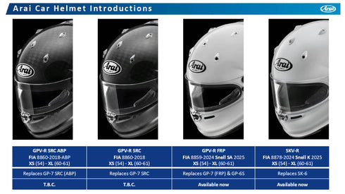 Karting Helmet SKV-R