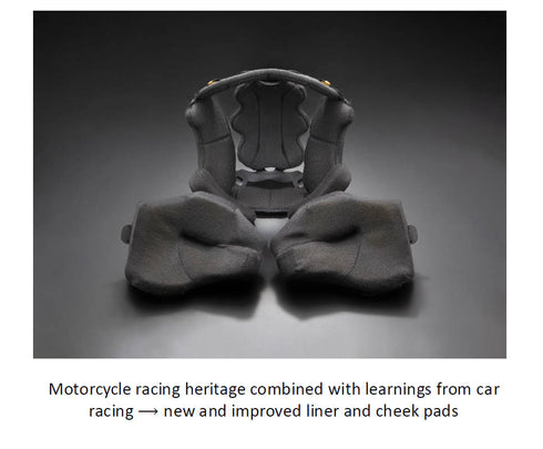 Karting Helmet SKV-R