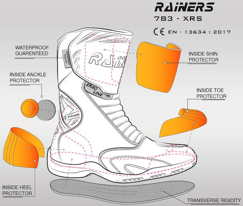 Škornji Rainers 783 XRS