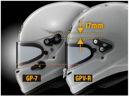 Auto Helmet GPV-R