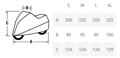 Pokrivalo za motor Cover Basic Held